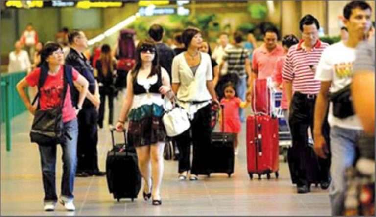 Tourist-Arrivals